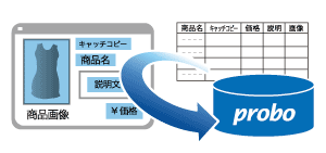 データを判別してピックアップ