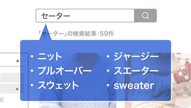 表記ゆれによる0件ヒット削減