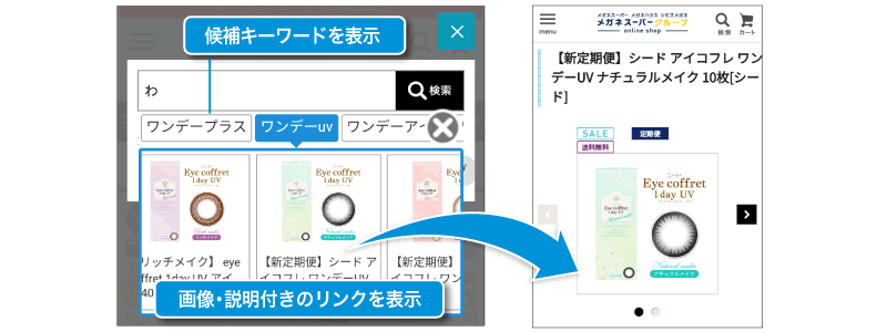 メガネスーパー公式通販サイト導入イメージ