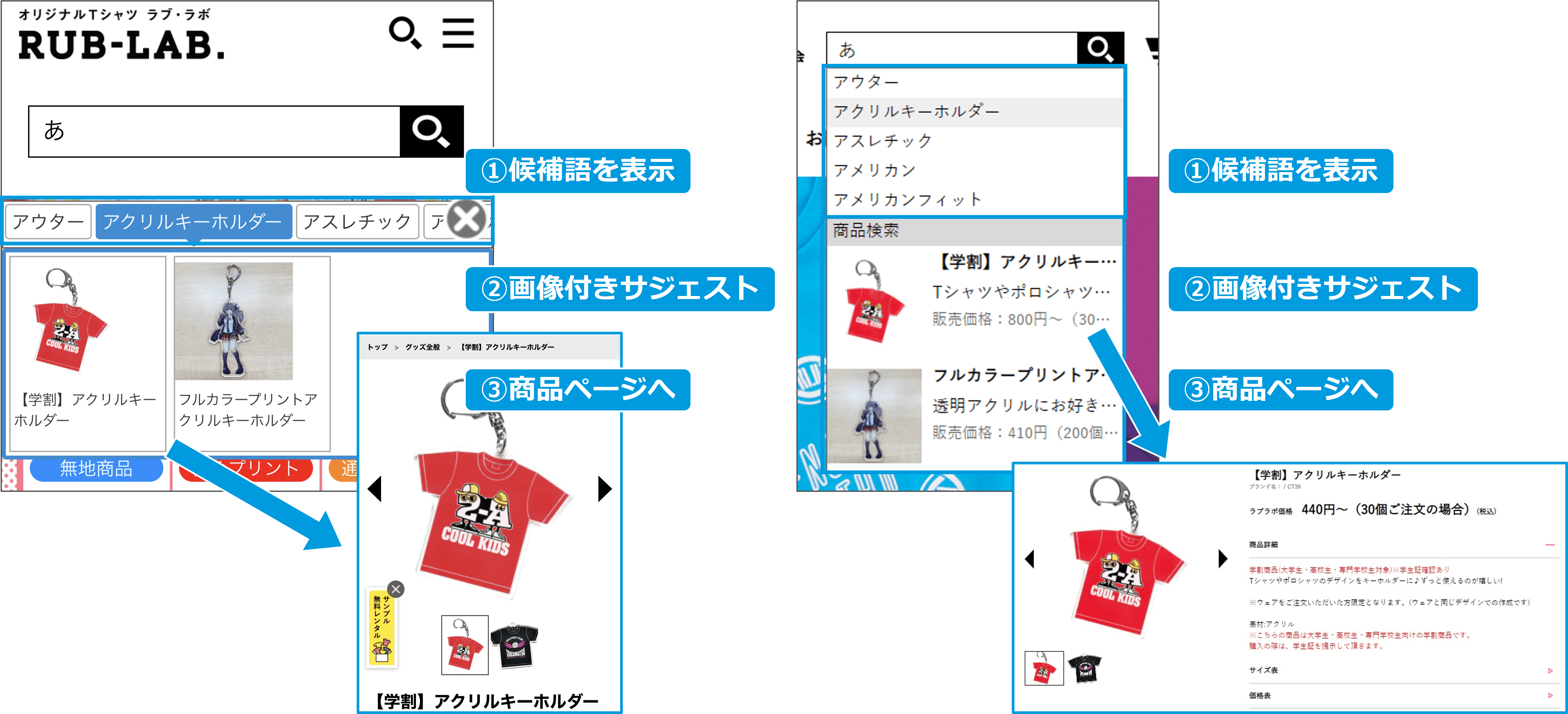 ラブラボ事例画像付きのサジェスト