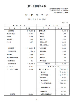 貸借対照表