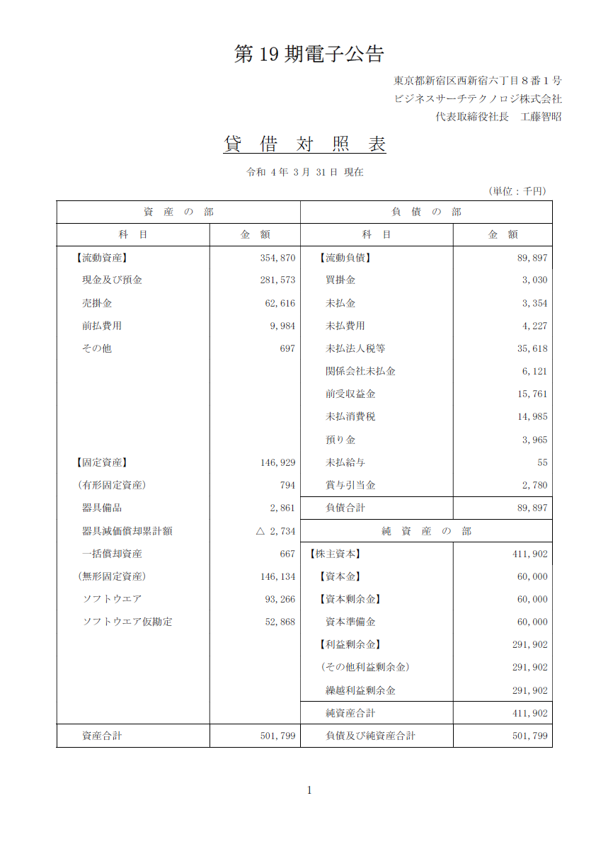 貸借対照表