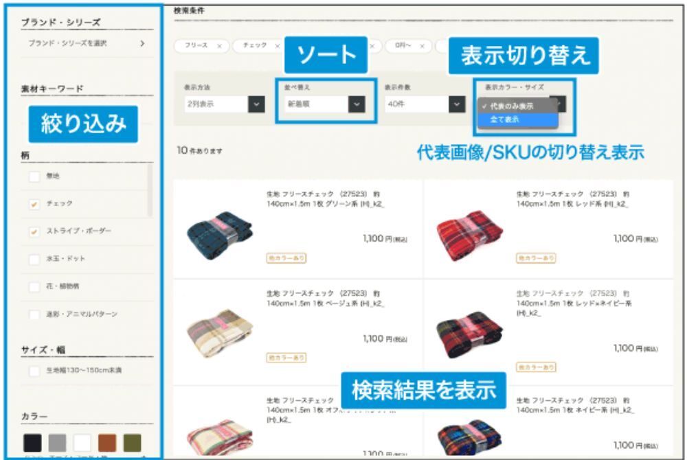 1. 約7万点の商品SKUを対象に高速で商品検索を実現：オカダヤ様（服飾手芸業界）