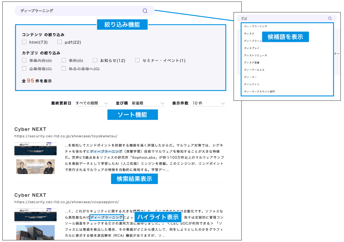 CEC検索結果画面