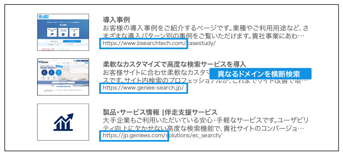 複数サイトの横断検索