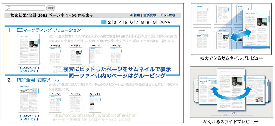 複数のファイルから一括で全文検索ができるPDFナビ