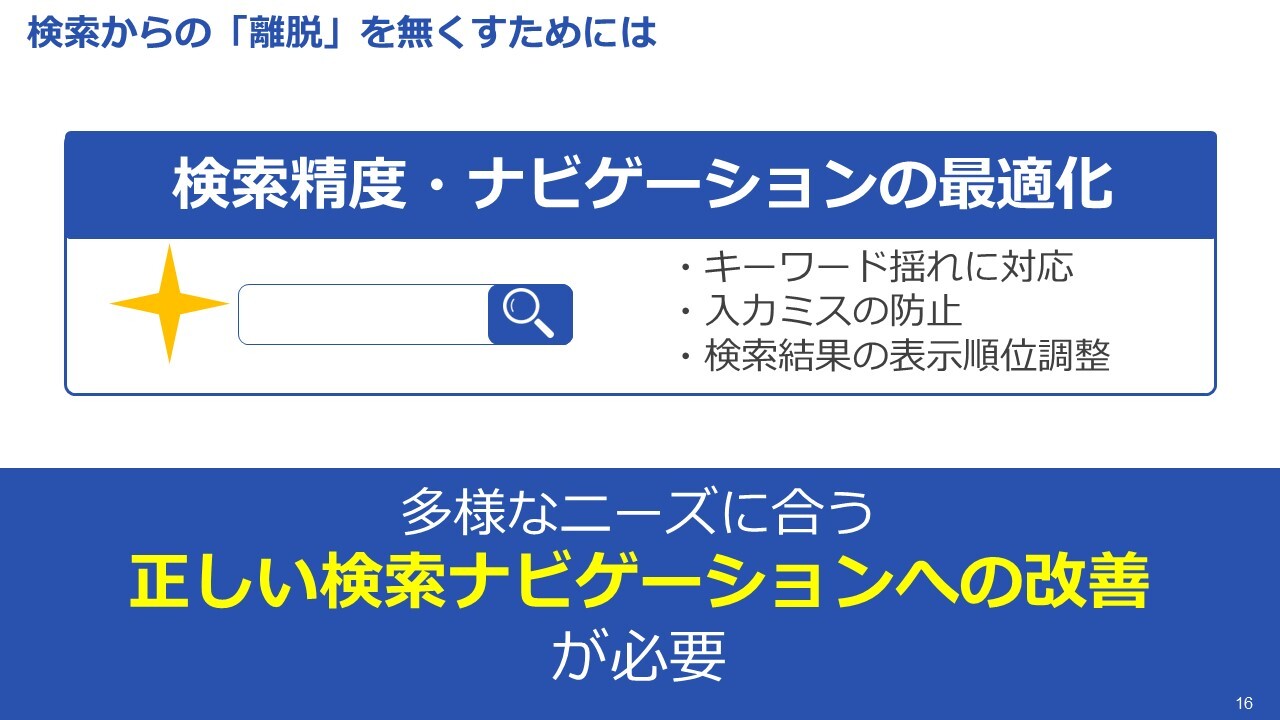 購買につなげるサイト内検索の改善