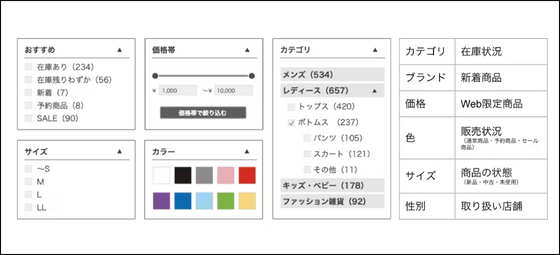 絞り込み機能