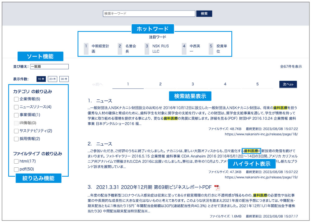 株式会社ナカニシ サイト内検索導入事例