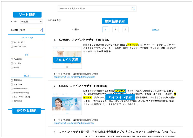 ファイントゥデイサイト検索導入イメージ