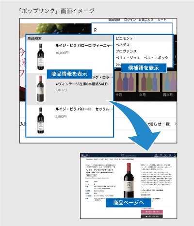 株式会社フィラディス様