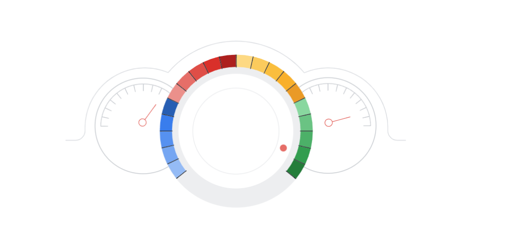 Google Search Console