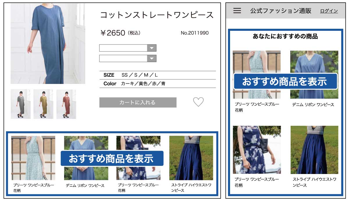 GENIEE RECOMMENDを導入してUX改善・売上向上が手軽・低コストに実現