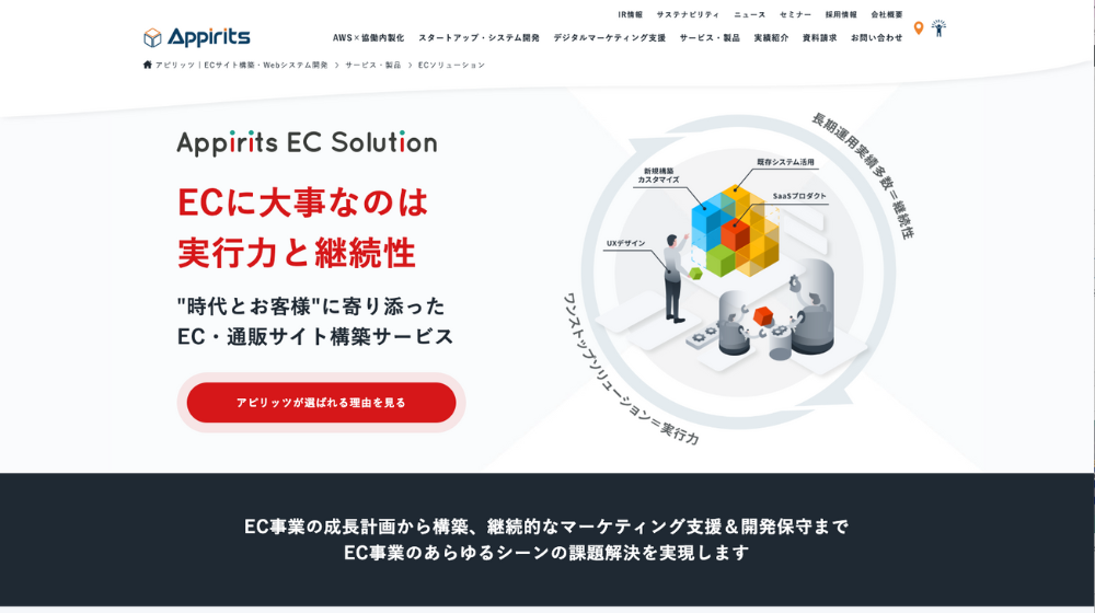 Appirits EC Solution