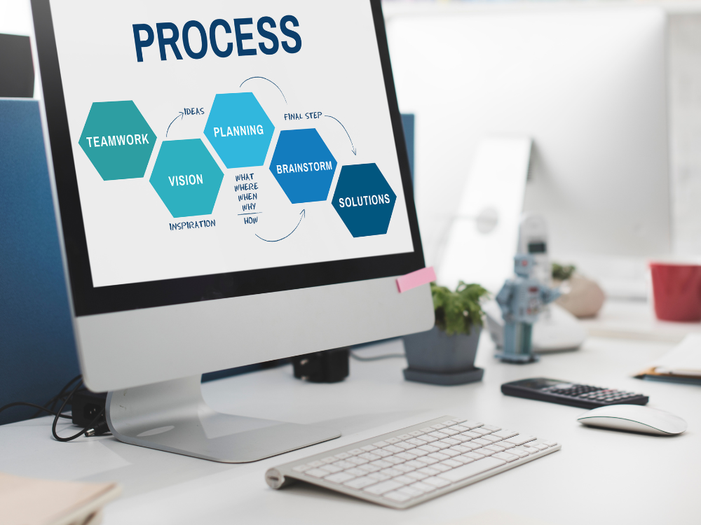 コーポレートサイトのリニューアルの手順