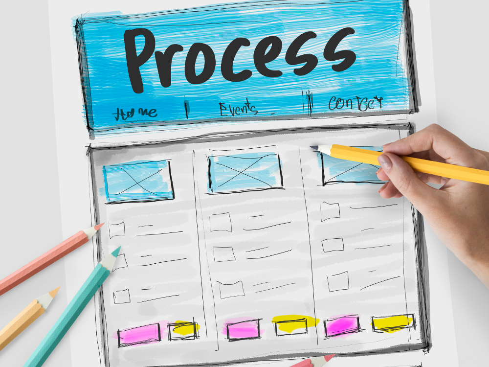 Webサイトリニューアルで必要な9つの手順