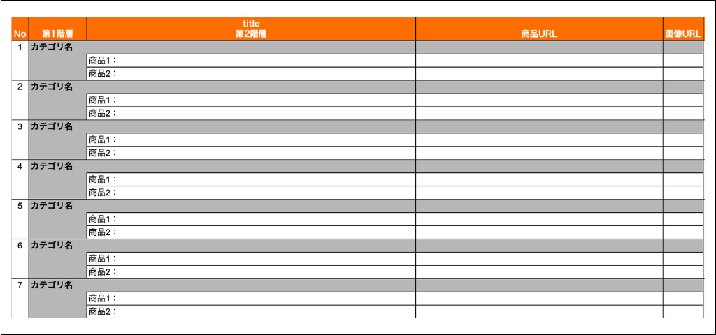 ExcelやGoogle スプレッドシートを使いツリー状に作成したサイトマップ