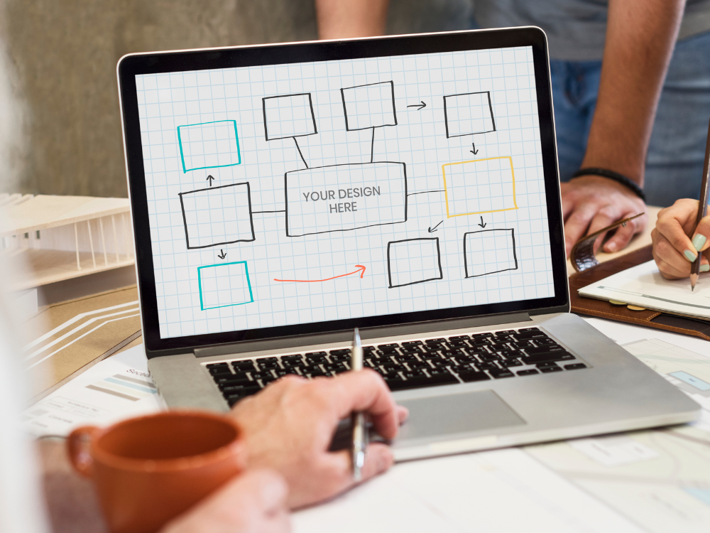 FAQサイトの作り方